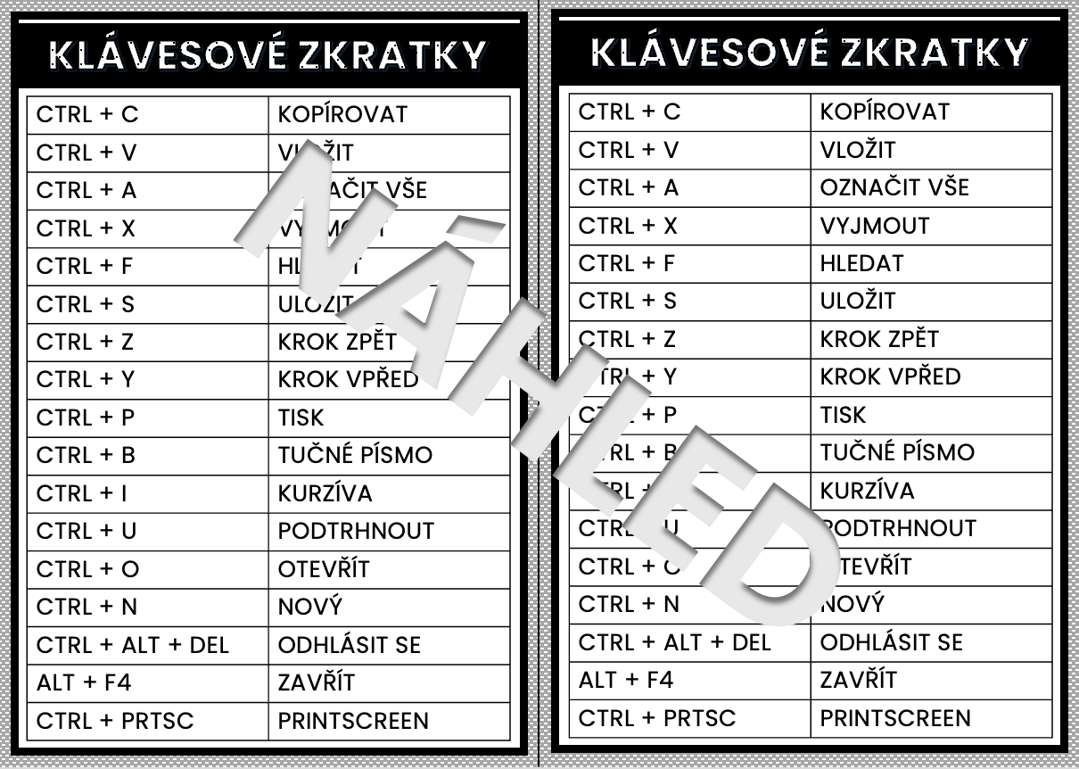 Kl vesov Zkratky Informatika U itel U itel m cz kl-vesov-zkratky-informatika-u-itel-u-itel-m-cz